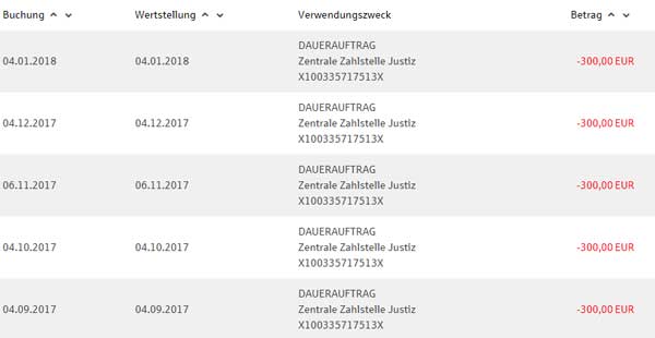 Alle Zahlungen